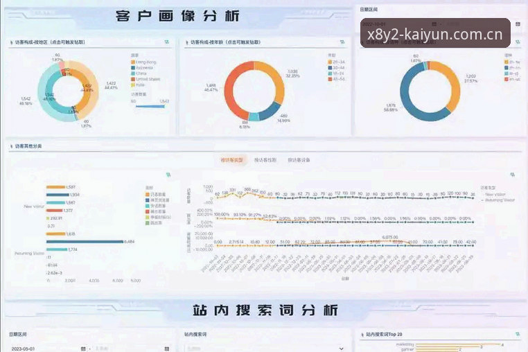 kaiyun体育平台最新版本v2.0.2深度评测：从数据到体验的全面分析