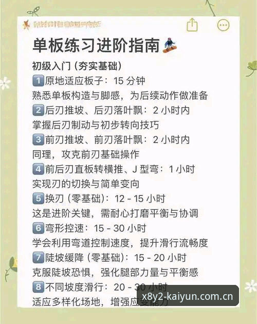 开云好不好攻略 kaiyun体育平台深度使用教程:从新手到高手的完整攻略